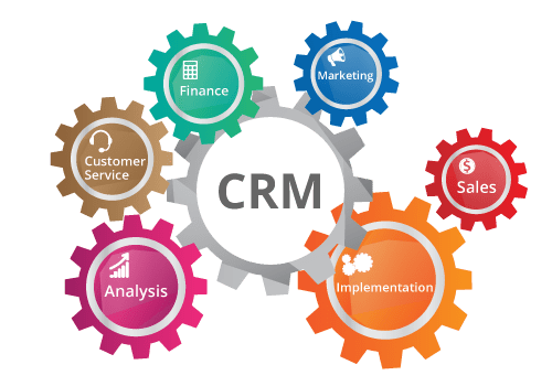 CRM Software